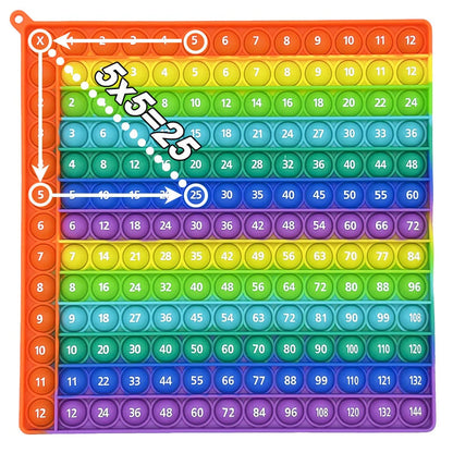 🌈✨BLACK FRIDAY SALE 49% OFF🏆️🔢Math Flash Cards and Pop Fidget Chart