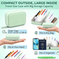 ⏳Limited-time 50% off⏰ Waterproof Pill Pouch Set – 14-Day Reusable Pocket Pharmacy 🌈  Perfect for Vitamins, Fish Oils & Medication | Zippered, Leak-Proof & Travel-Friendly ✈️ | Includes Colour-Coded Labels for Easy Organisation 🇬🇧