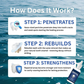 🔥 Multi-Action Oral Armor Spray🦷Your On-the-Go Oral Health Shield! ✨