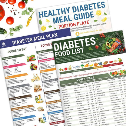 ✨Hot Sale Limited Time Discount-50% Off🍎Diabetes Food List & Meal Planner🥬