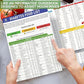 ✨Hot Sale Limited Time Discount-50% Off🍎Diabetes Food List & Meal Planner🥬
