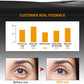 Instant Makeup Primer For Face No-Filter Primer Instant Skin Tightener