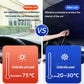 🏆LAST DAY SALE 60% OFF!!💕SunShade Foldable Heat Protector™