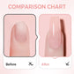 🏆🔥LAST DAY BUY 1 GET 1 FREE💖3-in-1 Self-Leveling Nail Builder Gel